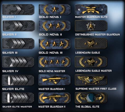 how to get csgo.